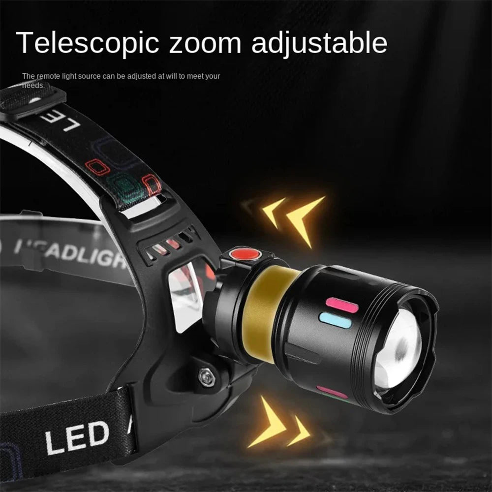High Power LED Headlamp USB Rechargeable Waterproof Light