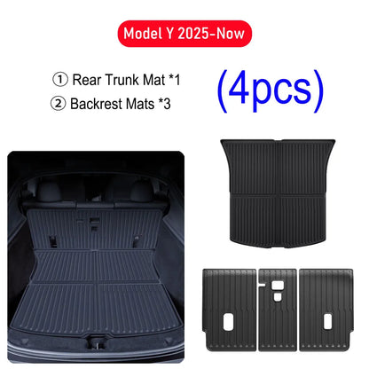 Tesla Model Y Trunk Mats – All Weather Protection