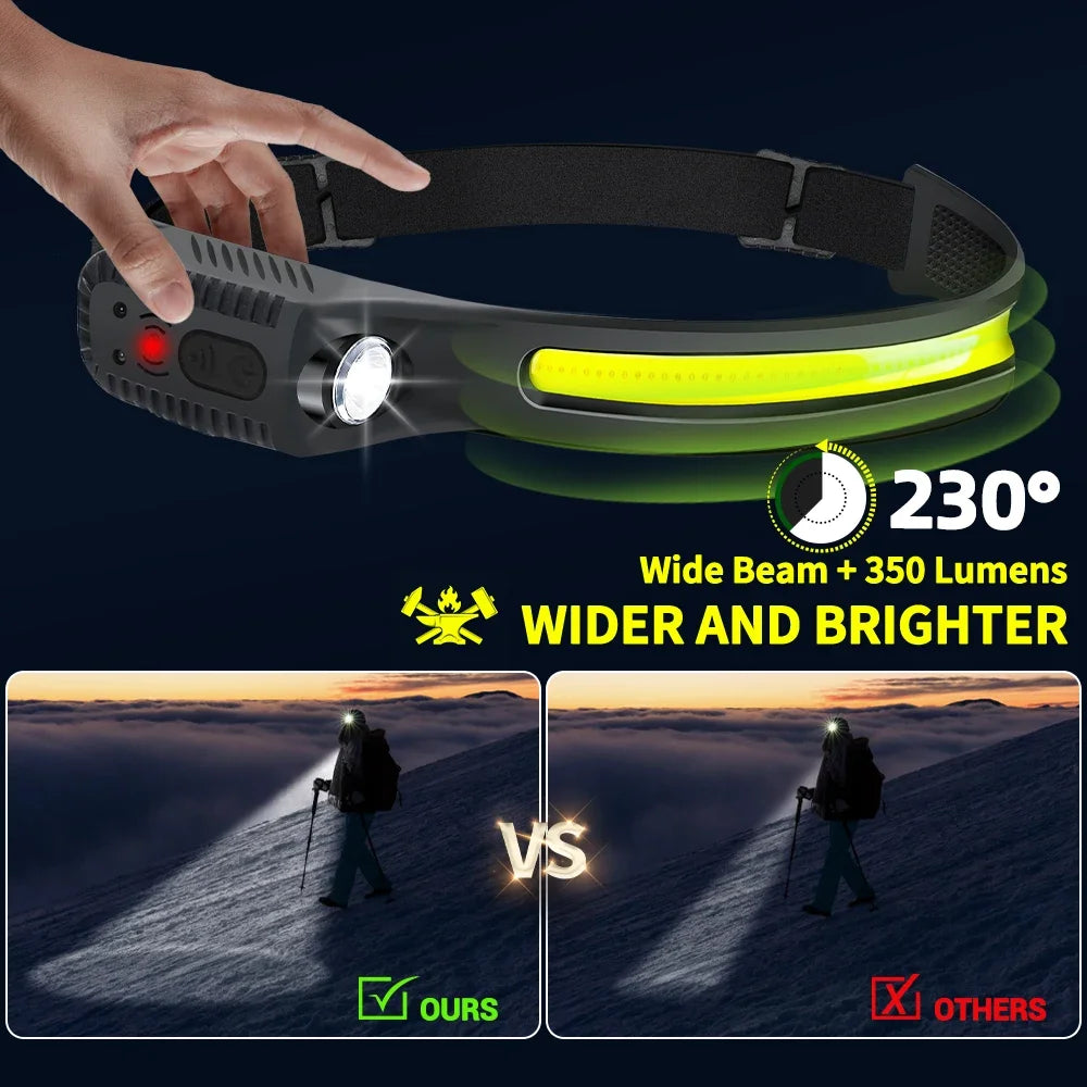 Rechargeable Motion Sensor LED Headlamp for Camping