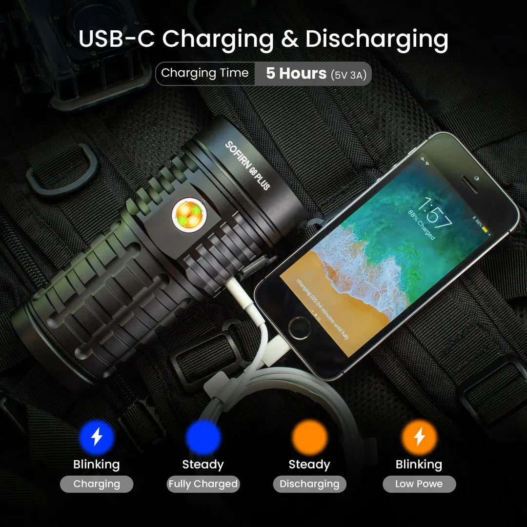 Sofirn Q8 Plus LED Flashlight – 16,000lm Ultra Bright