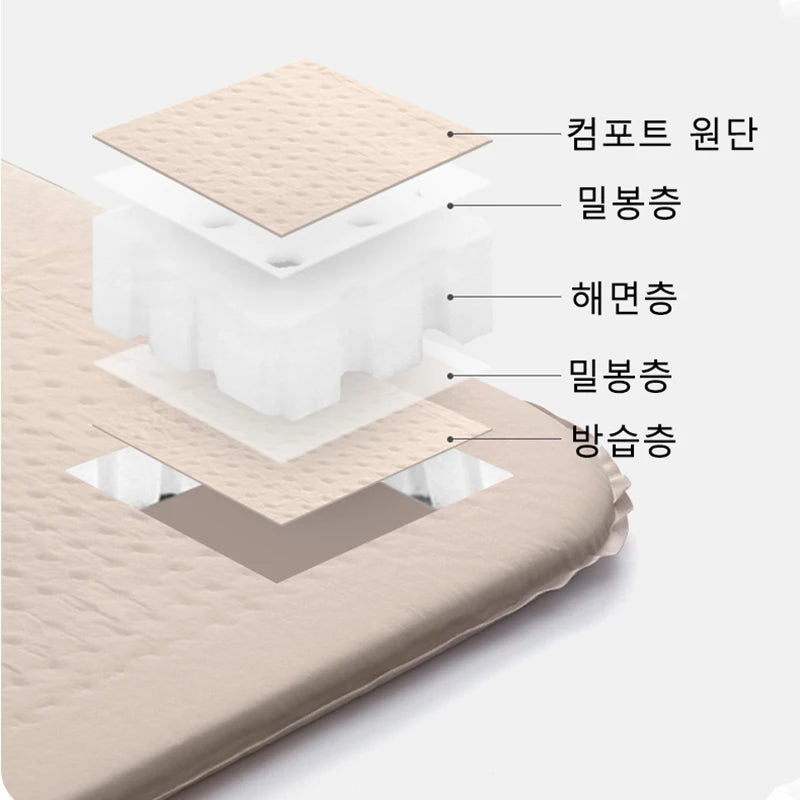 Self-Inflating Air Mattress – 6cm Thick Camping Pad