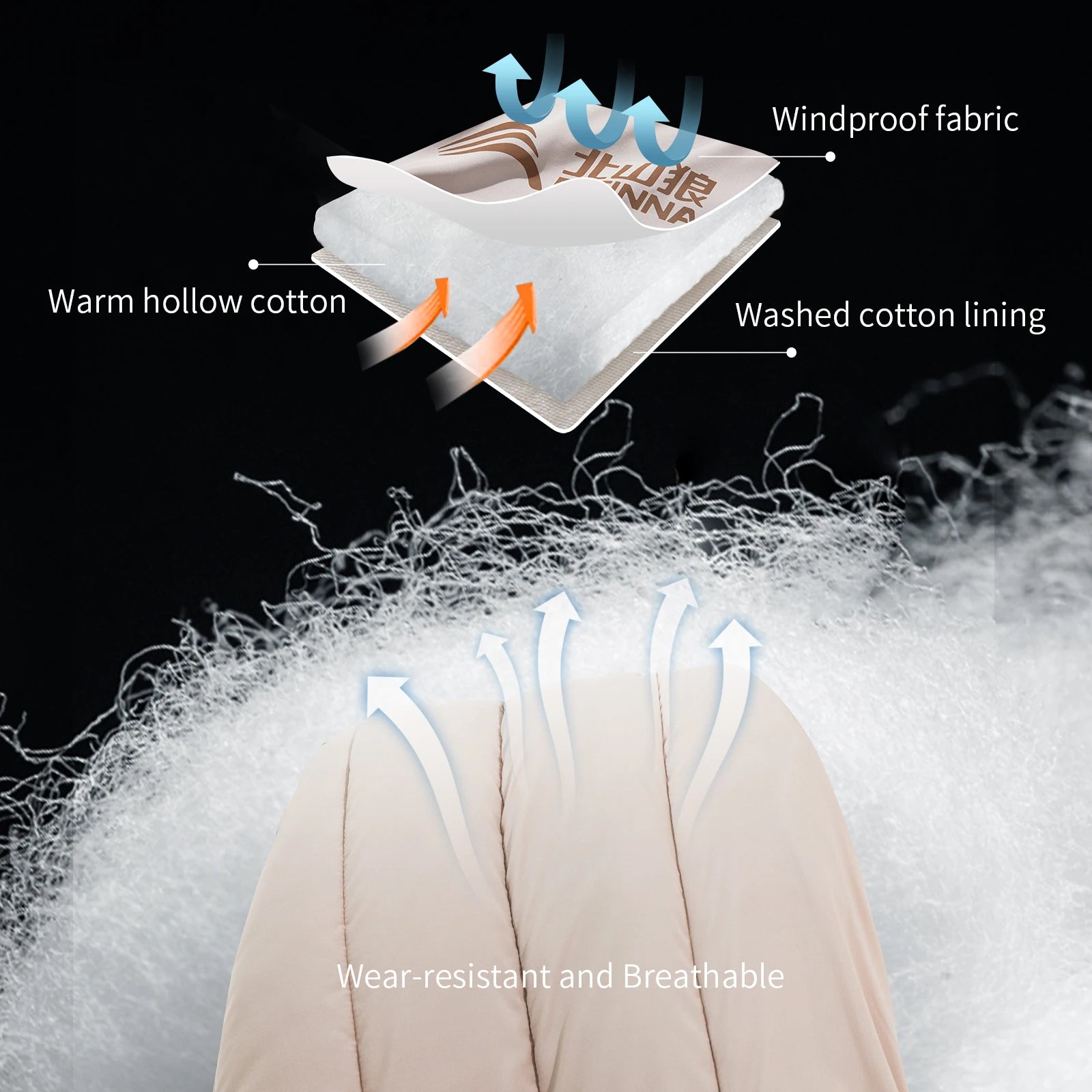 sleeping bag in hot weather - KentDO
