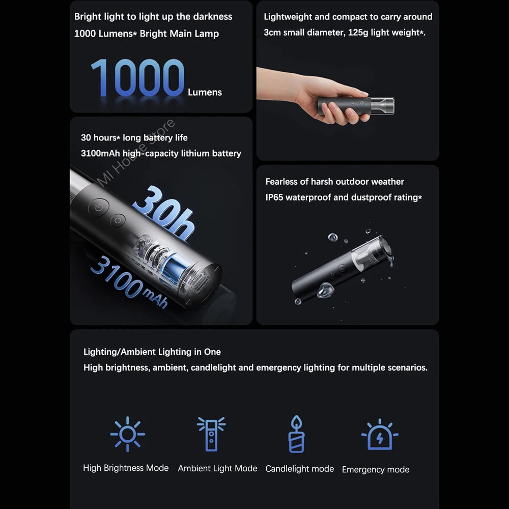 Mijia 4in1 Flashlight – 1000 Lumen Waterproof Light