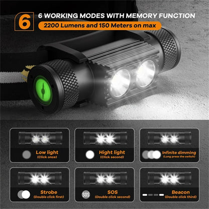 H25S Headlamp 18650 LED 1200lm USB Rechargeable