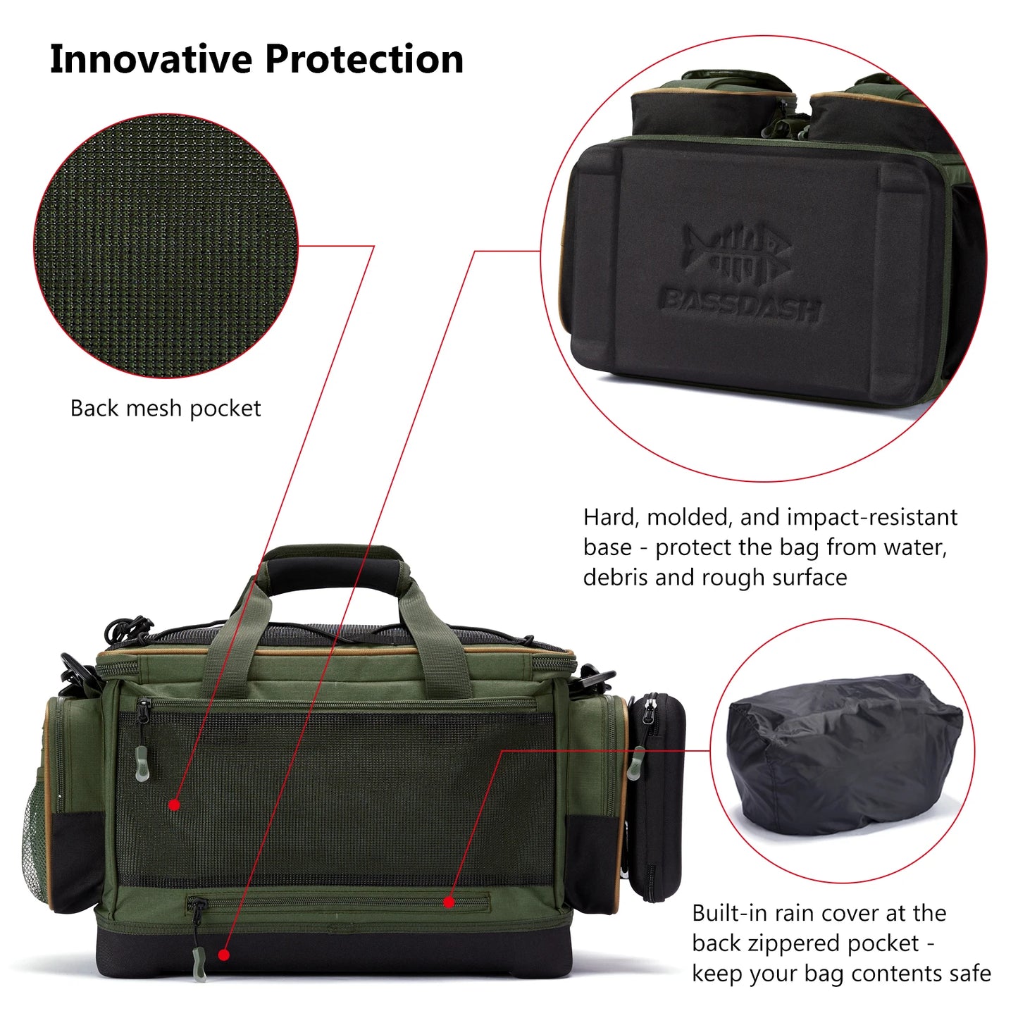 Fishing Tackle Shoulder Bag Waterproof Gear Storage