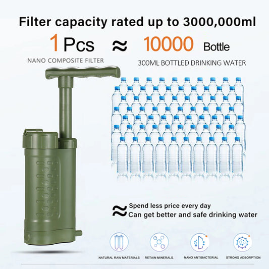 Portable Water Filter Pump – Safe Clean Drinking Water
