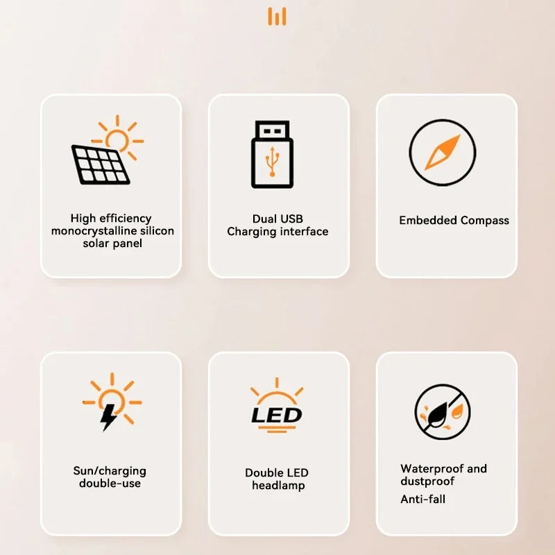 Solar Power Bank 200000mAh Fast Charging Backup