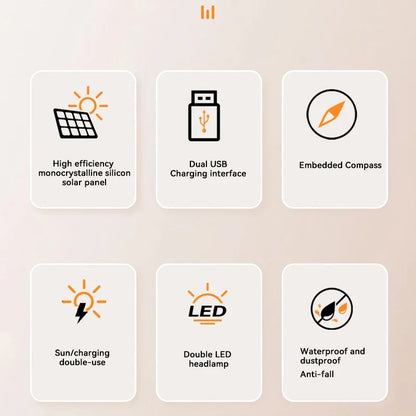 Solar Power Bank 200000mAh Fast Charging Backup