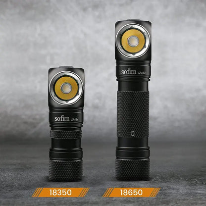 Rechargeable LED Headlamp 1200LM for Camping & Hiking