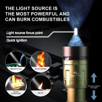 Rechargeable Zoom Flashlight 3000LM Long Distance