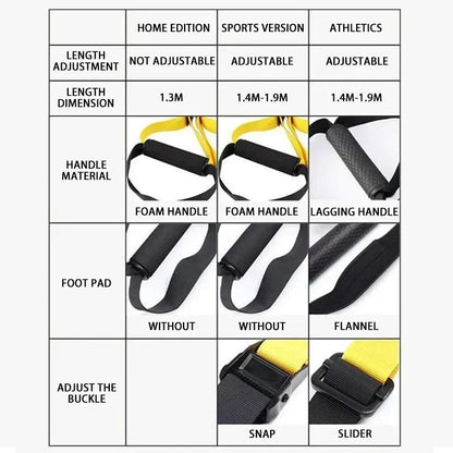 Suspension Training Straps – Full Body Strength System