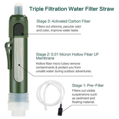 Mini Carbon Survival Water Purifier Filter Straw – Safe Drinking Outdoors