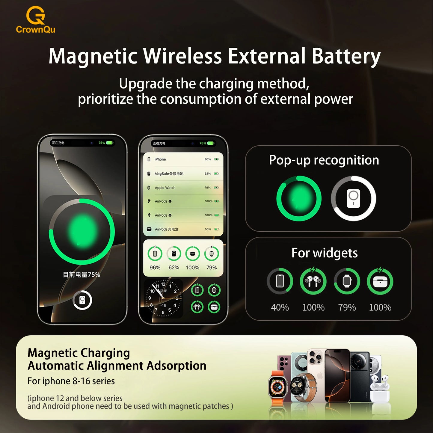 Magnetic Wireless Power Bank Fast Charging 10000mAh