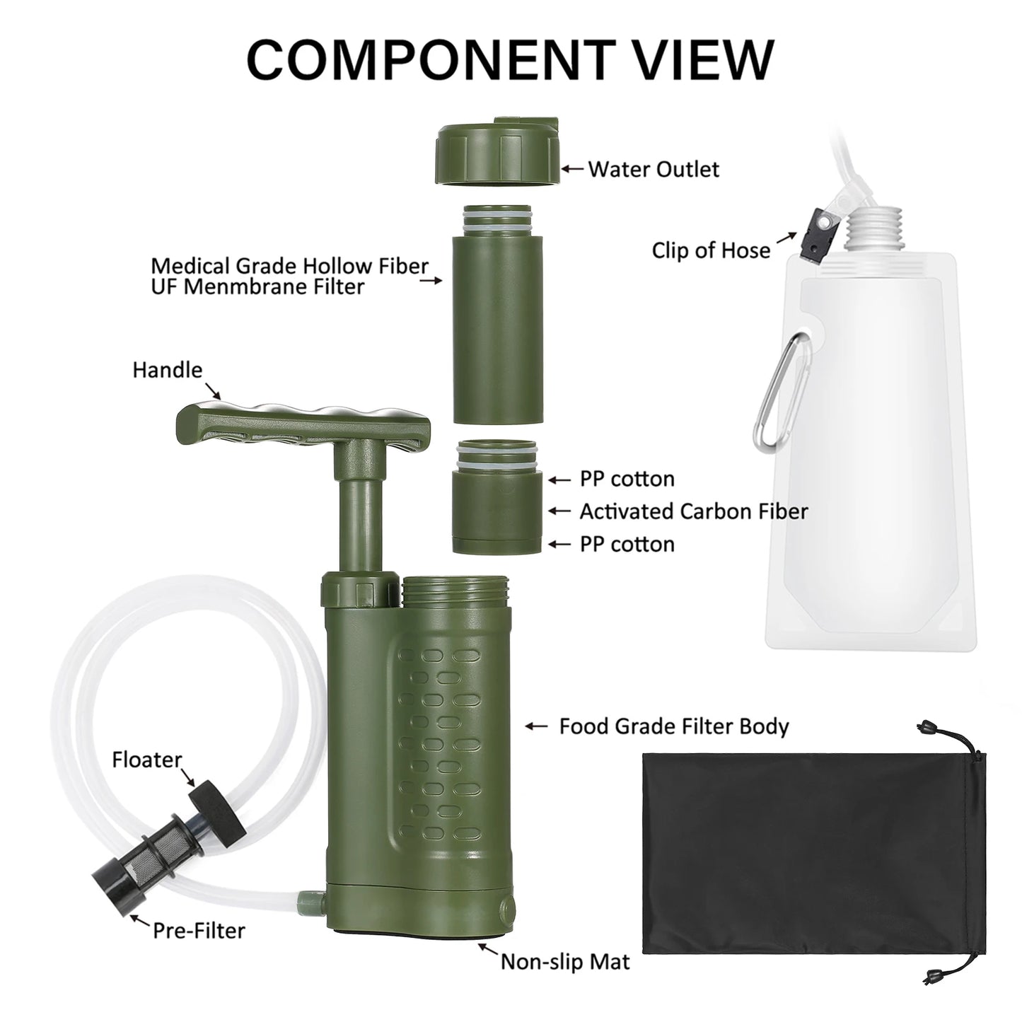Portable Water Filter Pump – Safe Clean Drinking Water