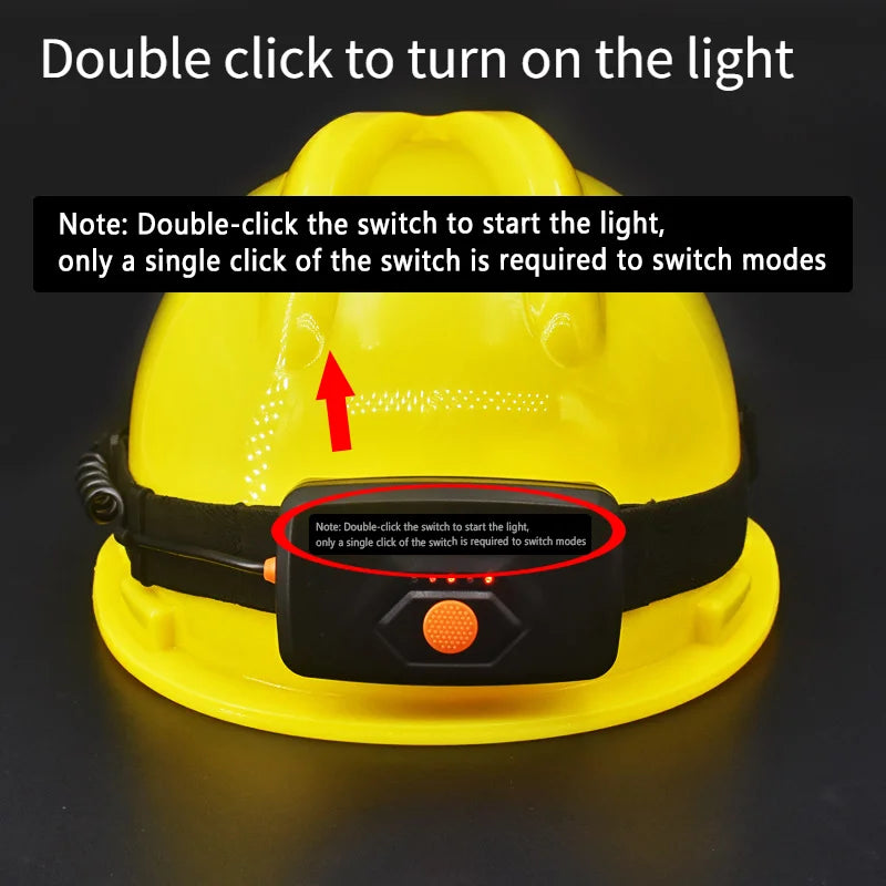 Ultra Wide Angle COB Headlamp – Bright, USB Rechargeable