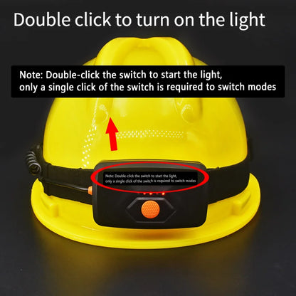 Ultra Wide Angle COB Headlamp – Bright, USB Rechargeable