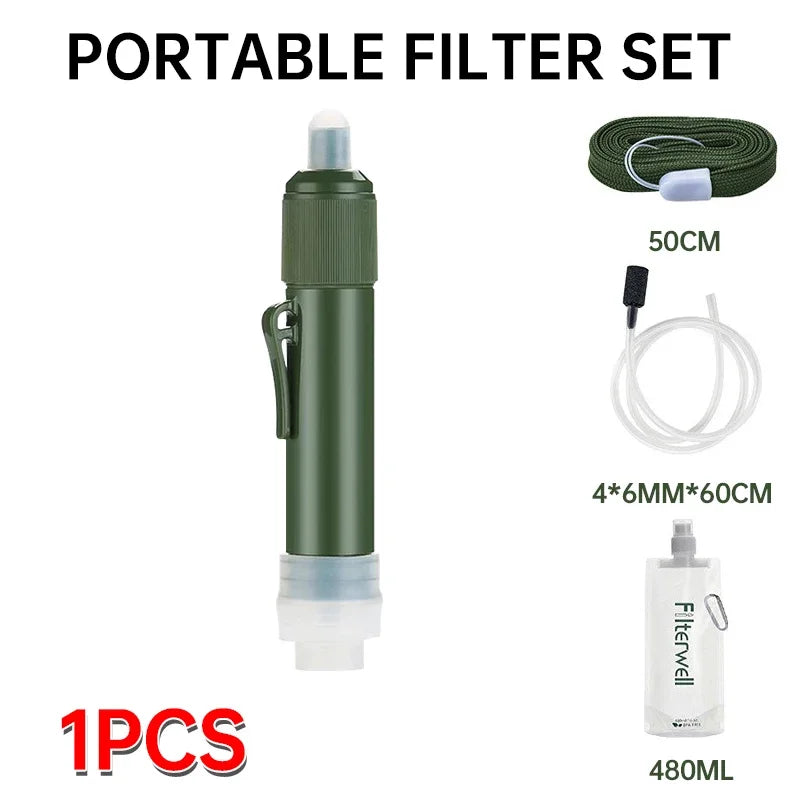 Mini Portable Water Filter Straw – Safe & Lightweight