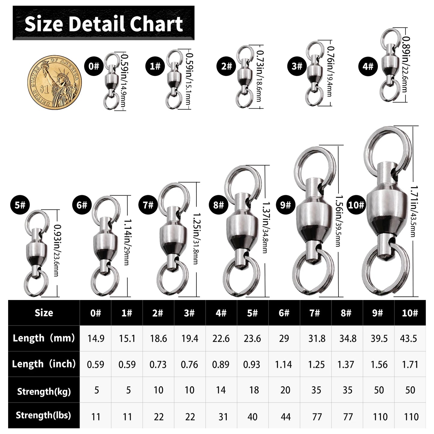 Ball Bearing Fishing Swivels – Smooth Twist-Free Rig