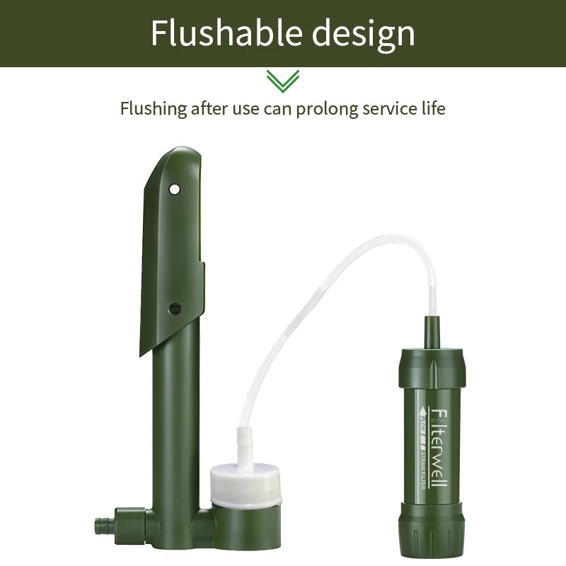 Hand Pump Water Filter for Camping & Safe Drinking