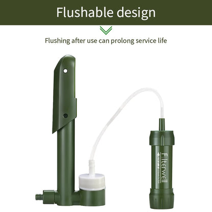 Hand Pump Water Filter for Camping & Safe Drinking