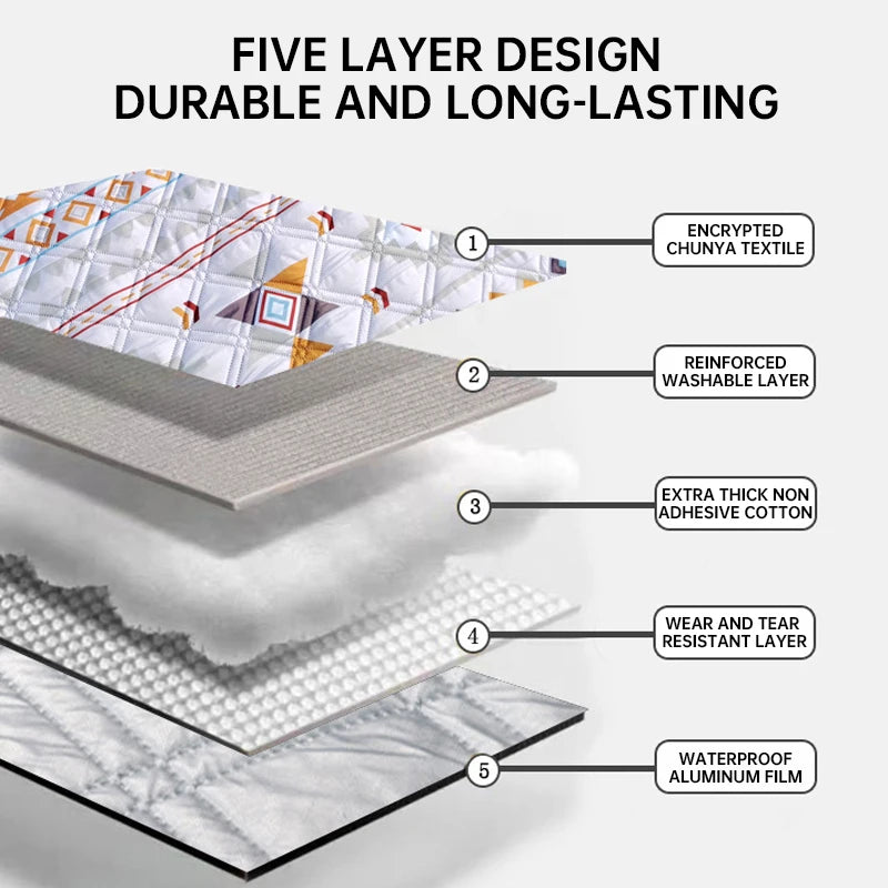 Large Waterproof Picnic Mat for Comfortable Outdoor Relaxing