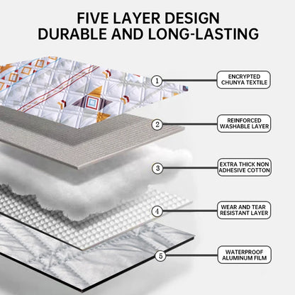 Large Waterproof Picnic Mat for Comfortable Outdoor Relaxing