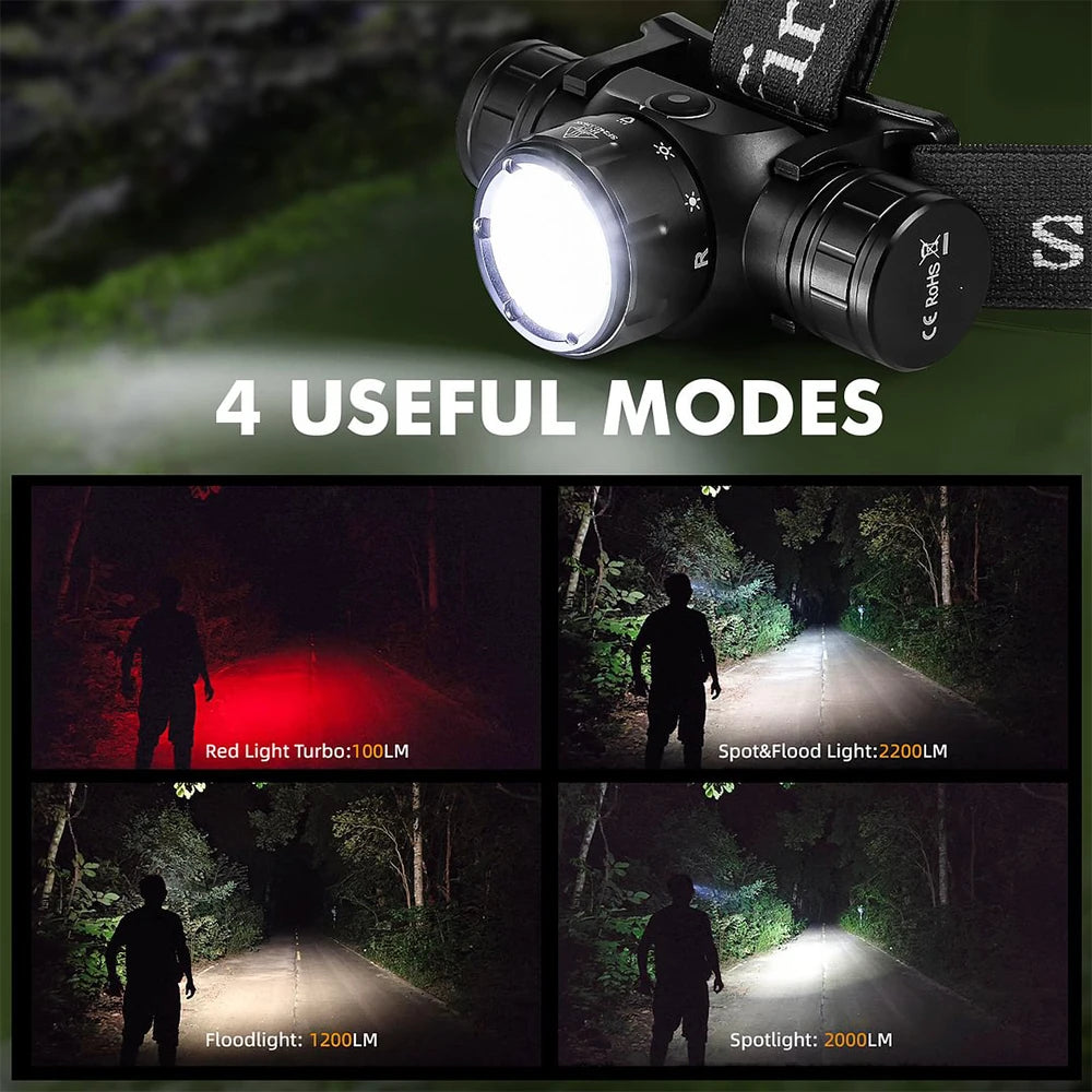 2000lm USB-C Rechargeable LED Headlamp for Camping & Hiking