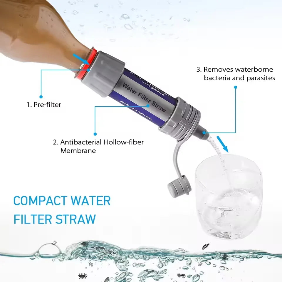 Portable Water Filter for Camping & Emergency Use