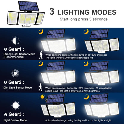 Solar Motion Sensor Security Light for Outdoor Lighting