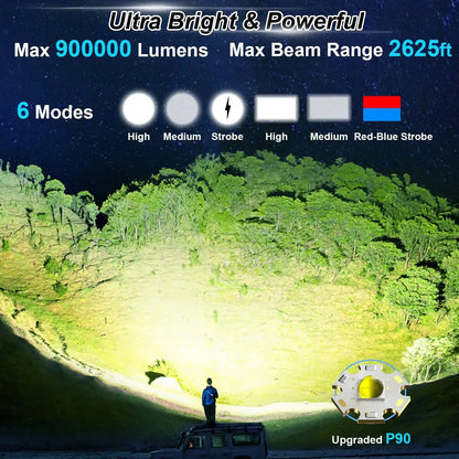 Rechargeable Spotlight 900000 Lumens Super Bright Handheld LED