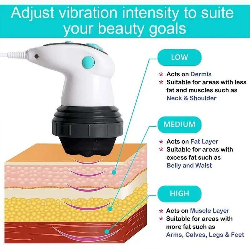 Infrared Body Massager for Muscle Recovery