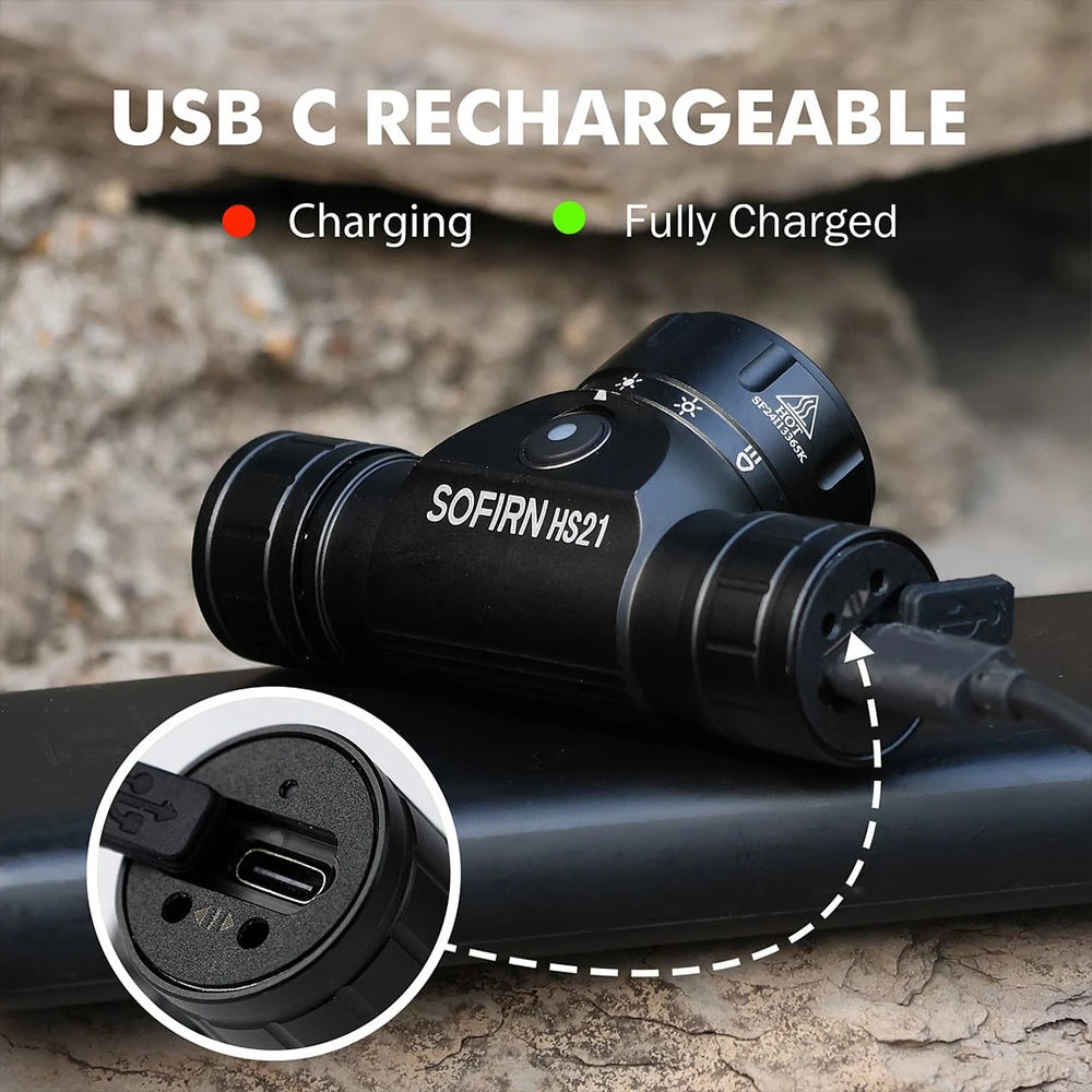 Sofirn HS21 Rechargeable LED Headlamp 2000lm