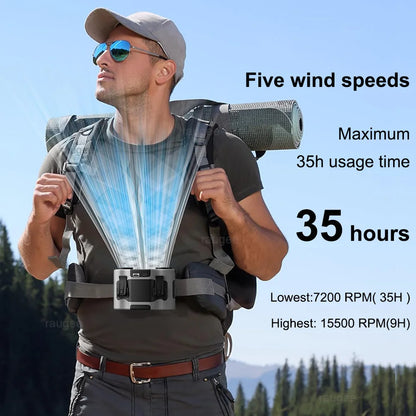 Portable Waist Clip Fan USB Rechargeable with Dual Airflow
