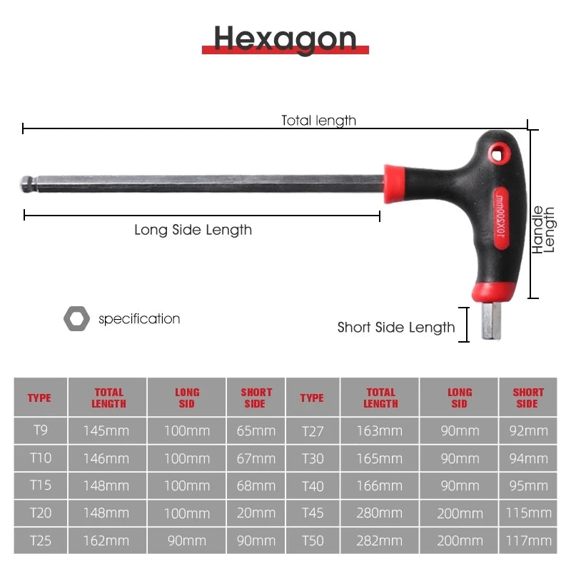 Metric Hex Key Set – Easy Access Tight Spaces