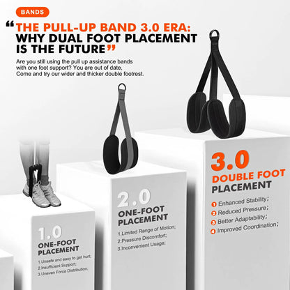 Pull Up Assist Resistance Bands for Strength Training
