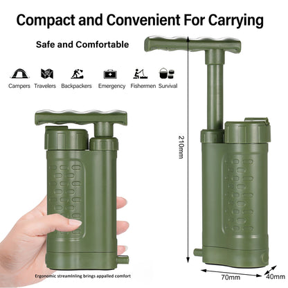 Portable Water Filter Pump – Safe Clean Drinking Water