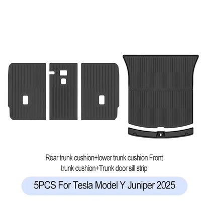 Tesla Model Y 2025 Floor Mats – Full Protection TPE Set