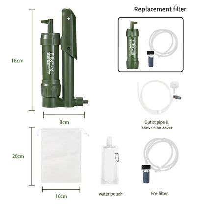Hand Pump Water Filter for Camping & Safe Drinking