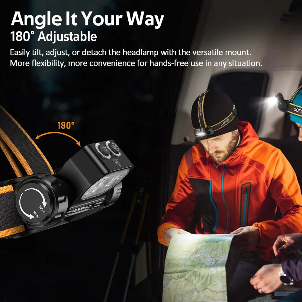 SOFIRN HS22 Headlamp 2500lm USB Rechargeable