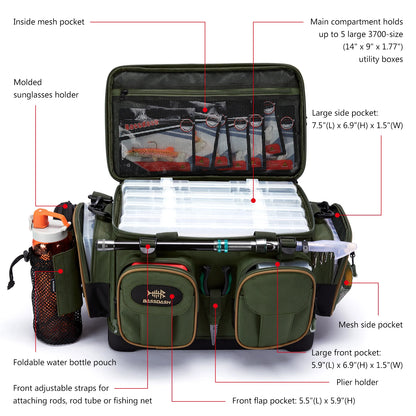 Fishing Tackle Shoulder Bag Waterproof Gear Storage