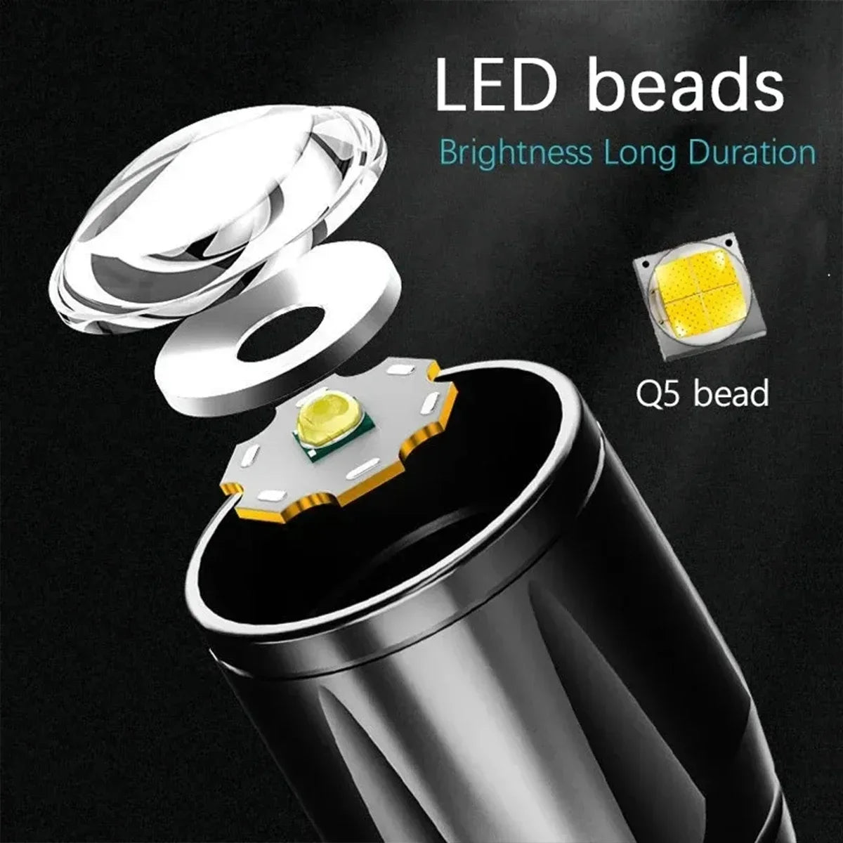 USB Rechargeable Mini LED Flashlight – Powerful & Portable