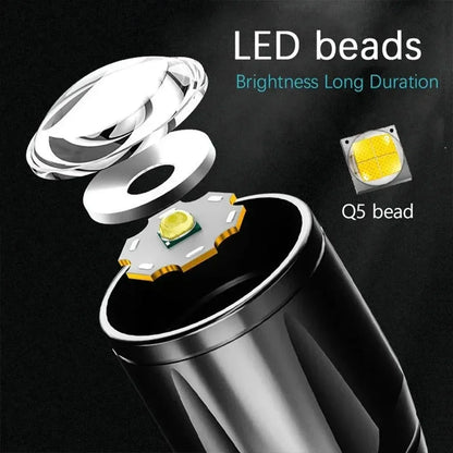 USB Rechargeable Mini LED Flashlight – Powerful & Portable