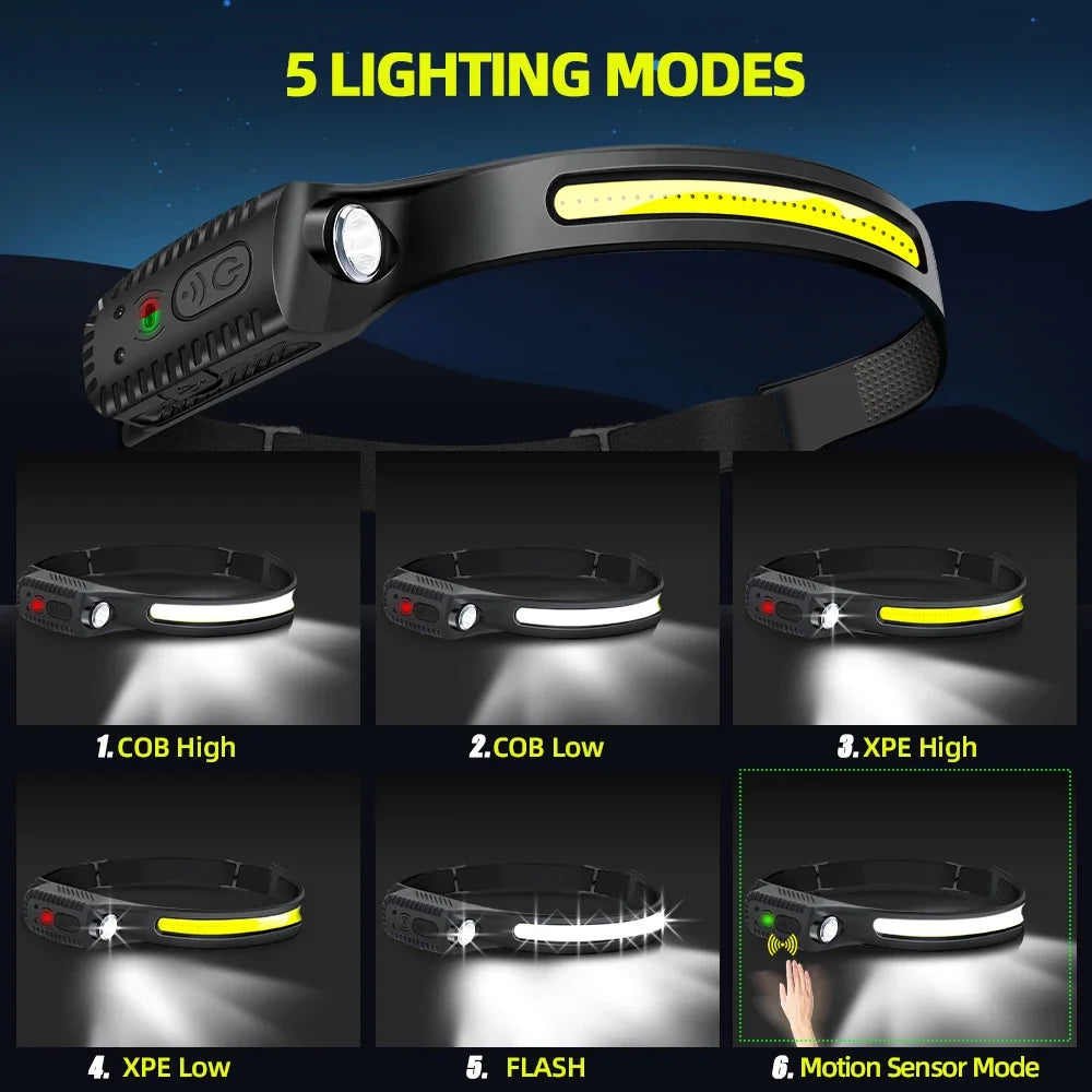Rechargeable Motion Sensor LED Headlamp for Camping