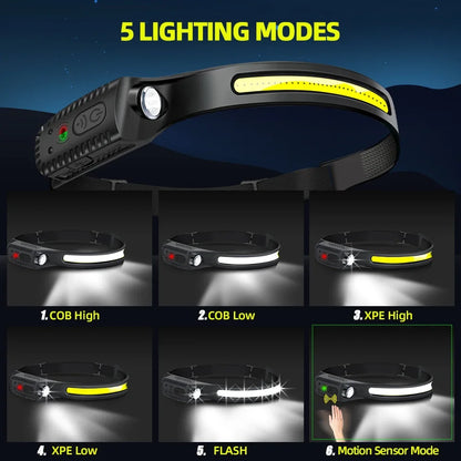 Rechargeable Motion Sensor LED Headlamp for Camping