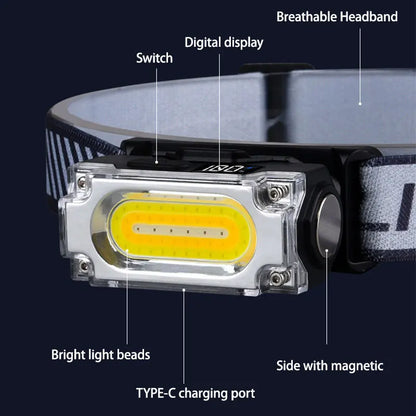 Super Bright Magnetic Headlamp with 3 Light Modes