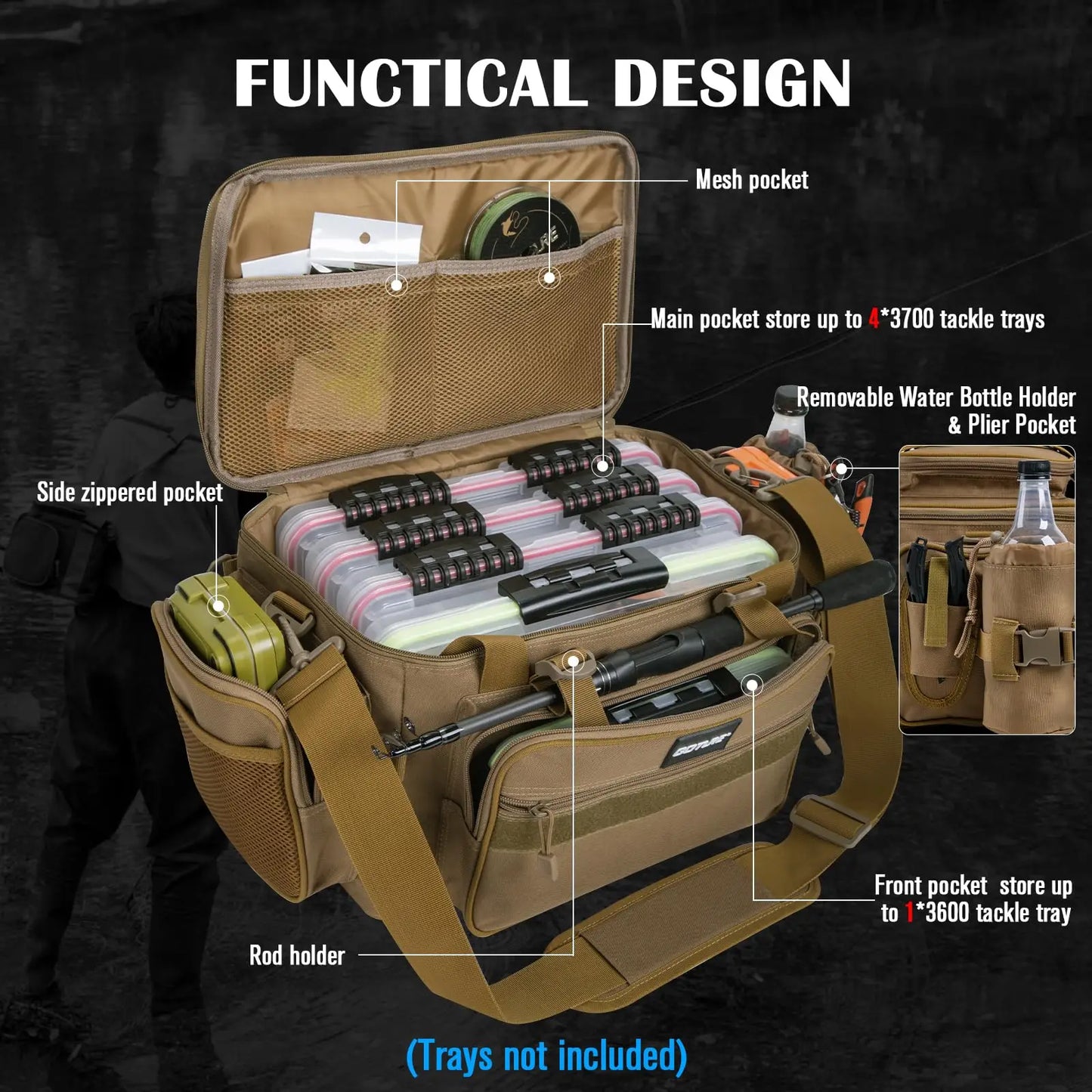 Fishing Tackle Storage Bag – Waterproof Large Capacity