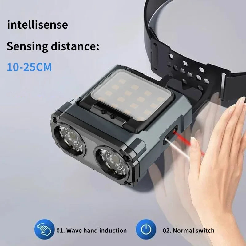 Rechargeable LED Headlamp with Motion Sensor