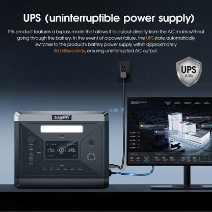 Portable Power Station 2160Wh High Capacity Backup