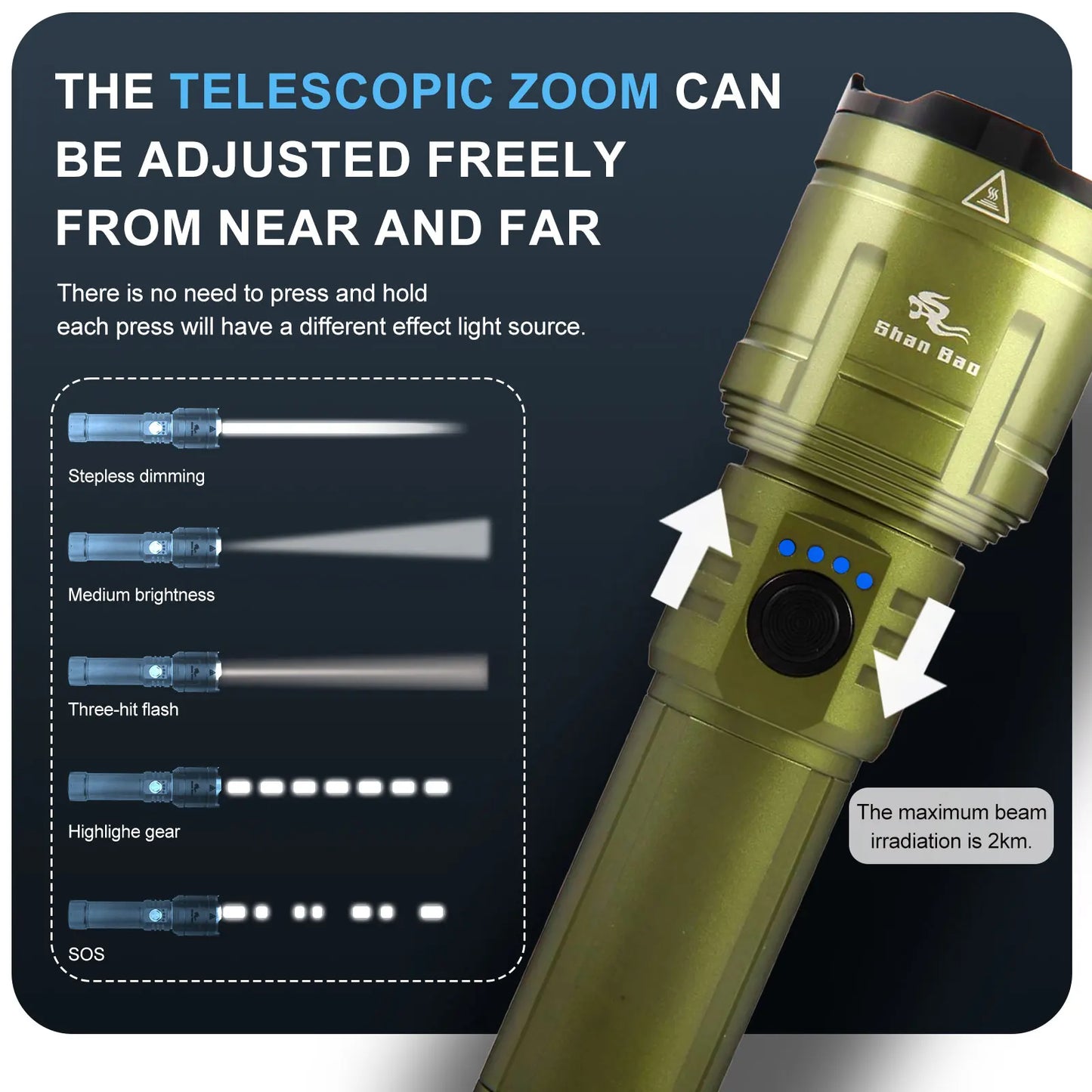 Rechargeable Zoom Flashlight 3000LM Long Distance