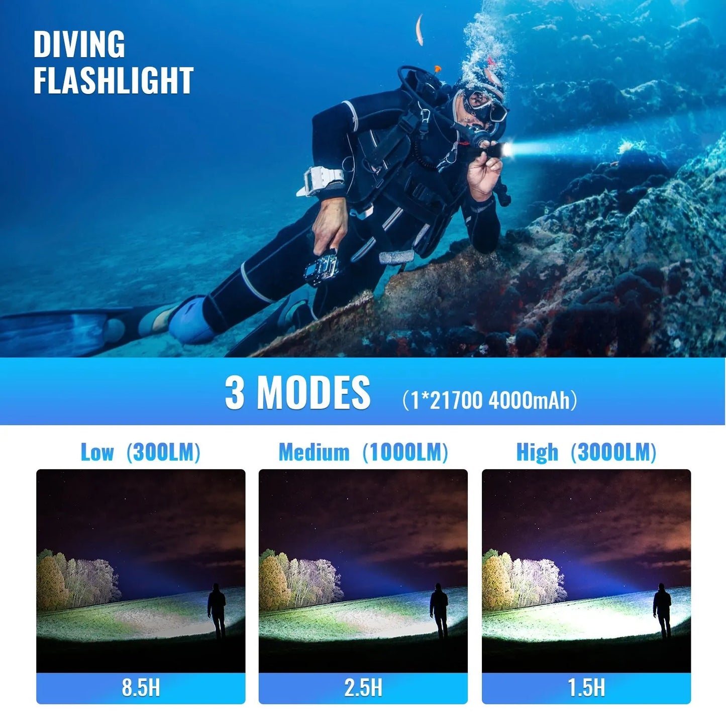 Rechargeable Diving Flashlight 3000LM Waterproof Power